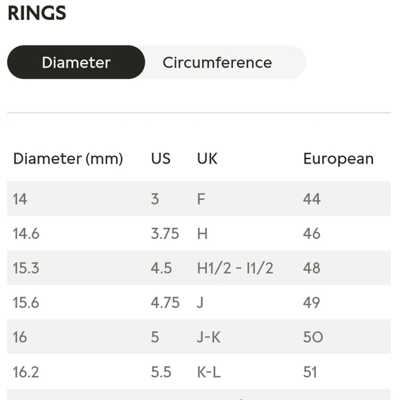 Pandora Feather Ring Sterling Silver size 50 (5) - Picture 5 of 5